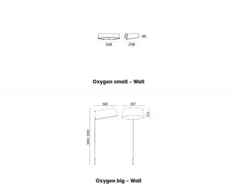 stilnovo product wall oxygen 2